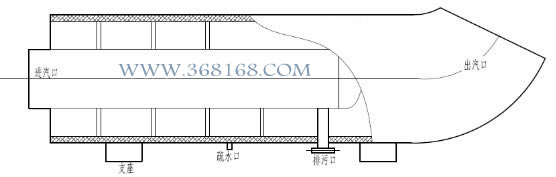 吹管消聲器結(jié)構(gòu)形式示意圖