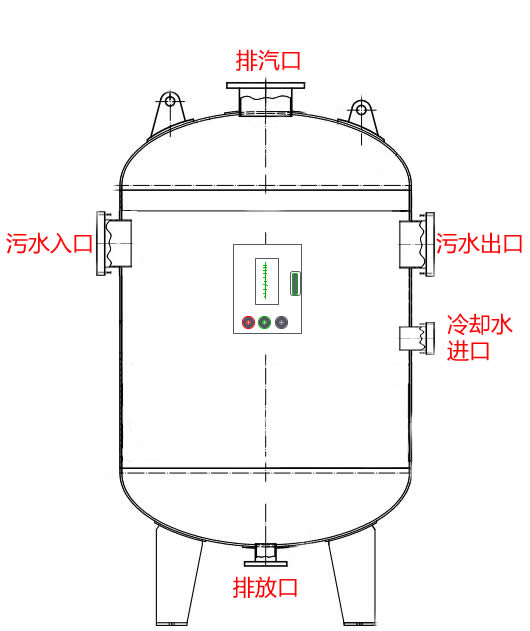 排污降溫罐接口規(guī)格參照圖：